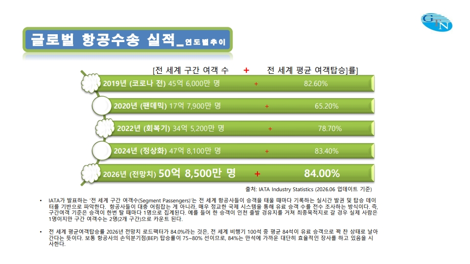 에디터 사진